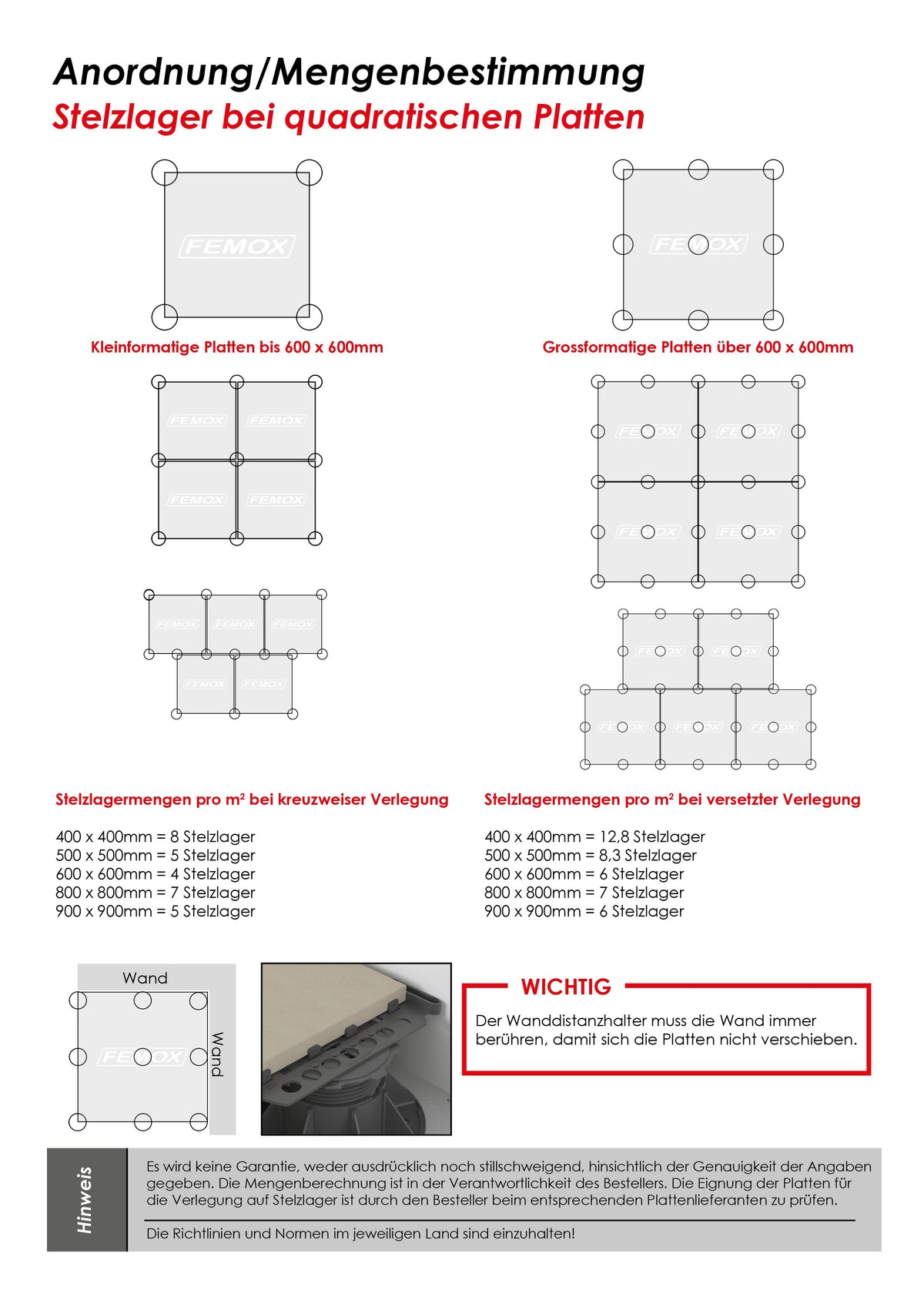 Femox SpiraPave T11 Pedestal / height 12-17mm